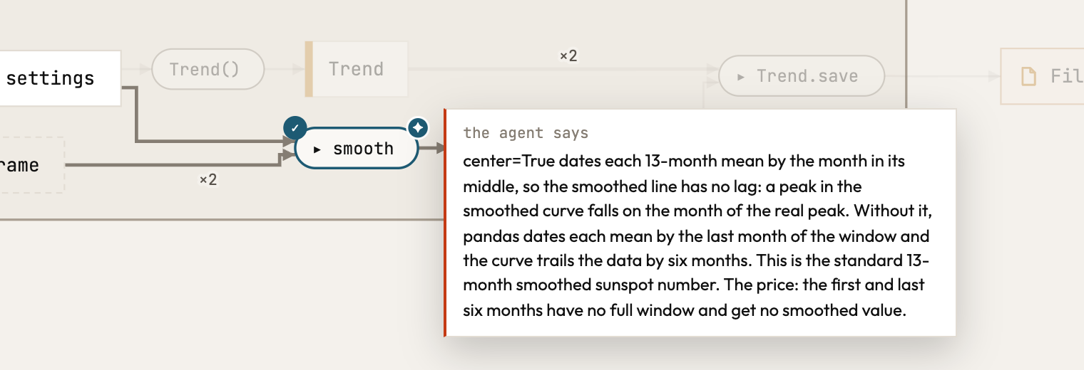 The step smooth with a check mark (the note is resolved) and a star; the agent's answer about center is open beside the star